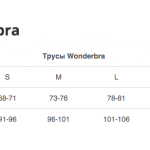 Трусы Wonderbra W01P2